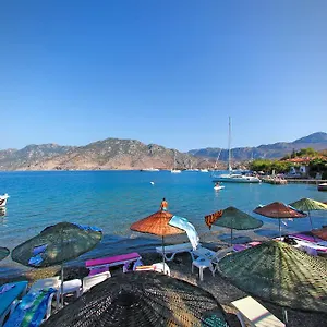 uygunluğu kontrol et